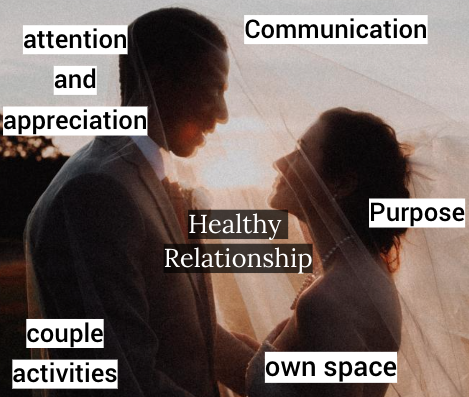 What makes a healthy relationship